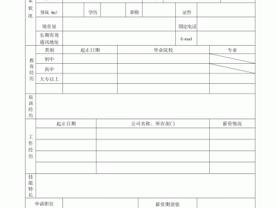 深圳【揭秘北京伴游招聘】如何找准特长，注重形象，深入了解客户需求，灵活应对各种情况？