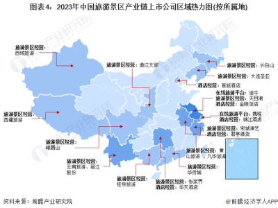 深圳旅游景区行业产业链上下游的主要上市公司汇总！